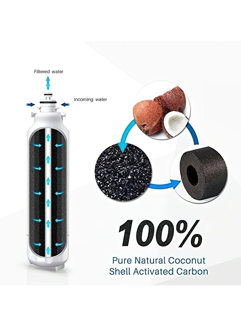 فلتر مياه الثلاجة، LT1000P لفلتر تنقية مياه ثلاجة LG، استبدال لمدة 6 أشهر / 200 جالون لـ Kenmore9980 (عبوة من 2) - Image 2